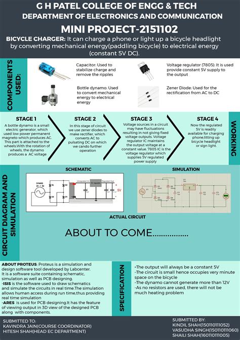 Physics Poster Template