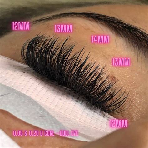 The Difference Of Classic Lash Hybrid Lash Volume Lash Mega Volu