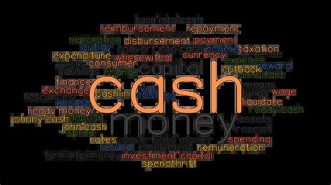 Cash Synonyms And Related Words What Is Another Word For Cash