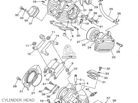 Yamaha XVS650A XVS650AC VSTAR CLASSIC 2003 3 USA CALIFORNIA Parts