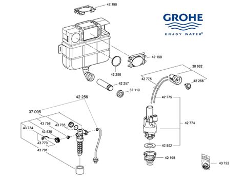 Grohe Concealed Cistern Spare Parts | Webmotor.org