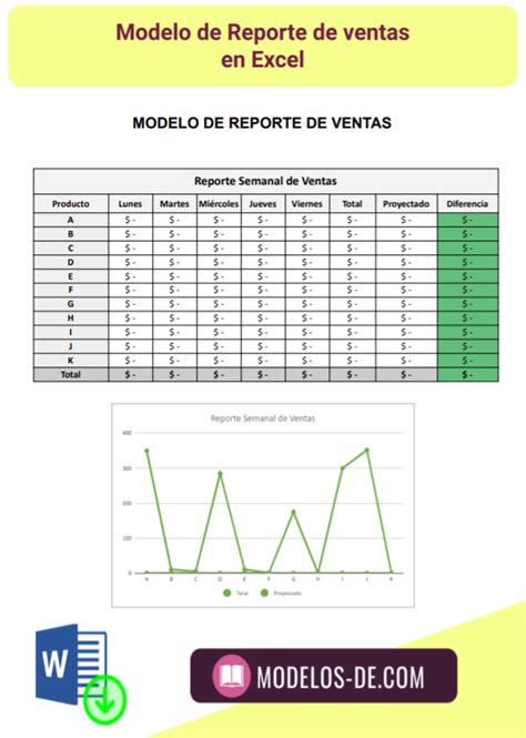 Modelo De Reporte De Ventas En Excel Descarga Gratis NBKomputer