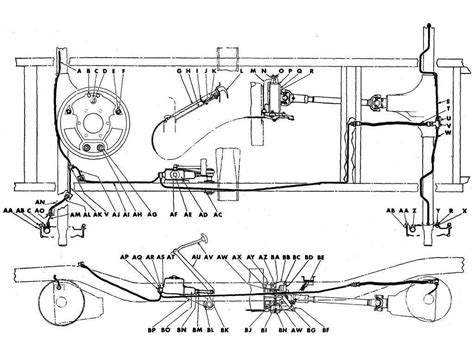 Unleash The Power Of Your Willys Cj2a Wiring Diagram Secrets Revealed