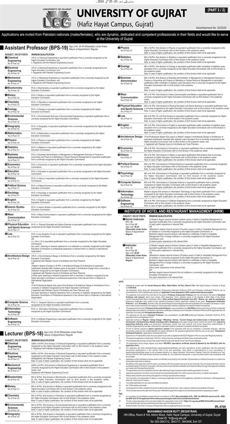 University Of Gujrat Teaching Faculty Jobs June 2024 Competitive