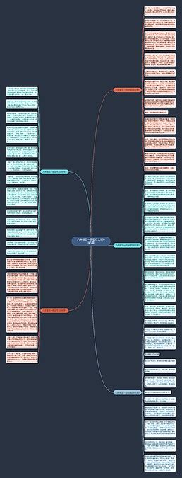 八年级五一劳动作文800字5篇思维导图编号p9707460 Treemind树图