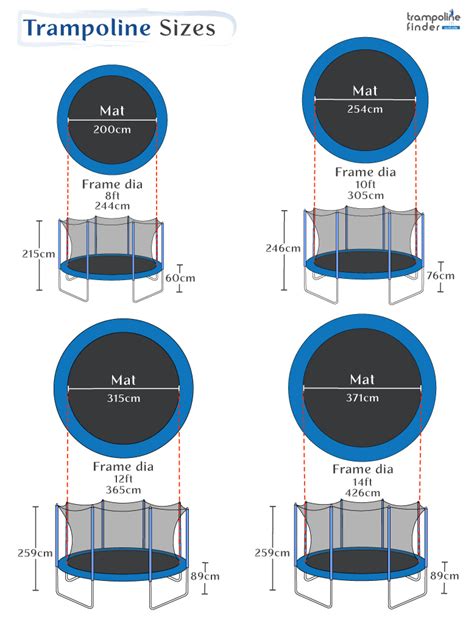 Trampoline Sizes