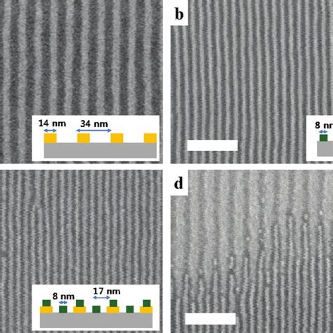 Illustration Of The Double Patterning Process The 34 Nm Period BCP