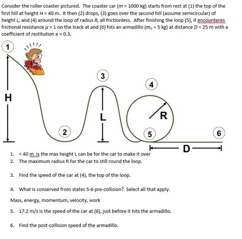 Solved Consider The Roller Coaster Pictured The Coaster Car Chegg