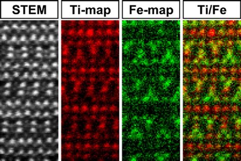 Stem Eels Map Showing The Distribution Of Fe And Ti In The N Bi