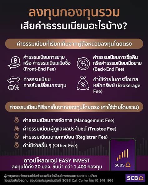 Scb Thailand ลงทุนกองทุนรวมเสียค่าธรรวมเนียมอะไรบ้าง สำหรับคนที่เพิ่ง