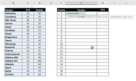 Funci N Ordenar En Excel Lo Que Ya Era F Cil Se Volvi A N M S F Cil