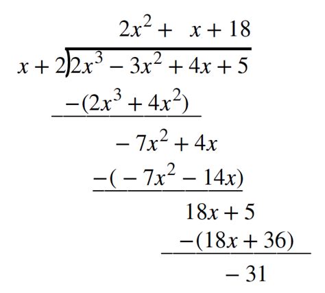 Dividing Polynomials Using Synthetic Division Worksheet