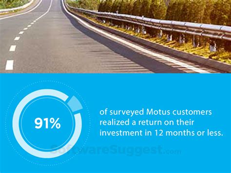 Motus Pricing, Reviews, & Features in 2022