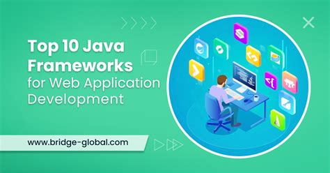 Most Popular Java Frameworks For Web Application Development