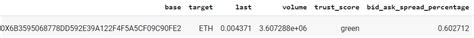 How To Split JSON Row Data Into Multiple Columns In Python Stack Overflow