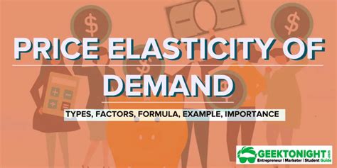 What Is Income Elasticity Of Demand Types Formula Example