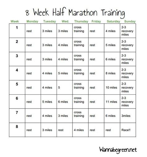 Printable Half Marathon Training Plan