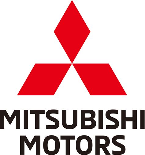 BOTSI Advisor Hochstufung Mitsubishi Motors Von Rang 809 Auf