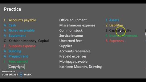 Elements Account Types And Account Classification Practice Youtube