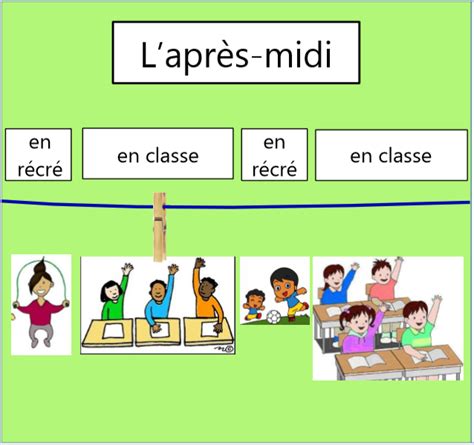 Se RepÉrer Dans Une JournÉe De Classe Au Cp Cérianthe En Classe