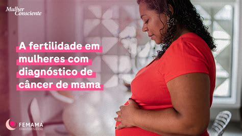 Jornada Da Paciente Com Câncer De Mama Mulher Consciente