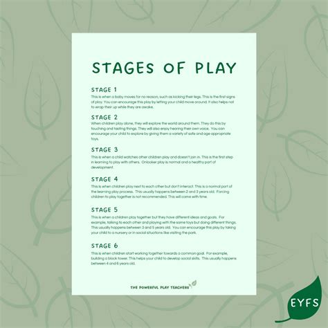 stages  play poster  powerful play teachers