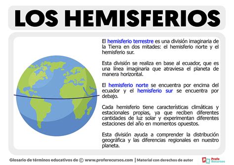 Qu Son Los Hemisferios Terrestres