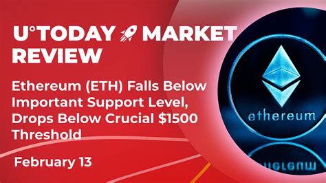 Ethereum Eth Falls Below Important Support Level Drops Below