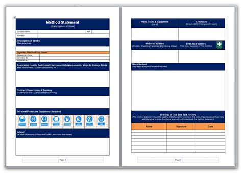 Blank Method Statement and Risk Assessment Template Pack