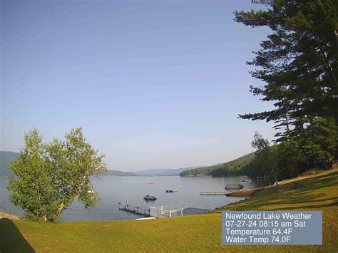 Newfound Lake Weather