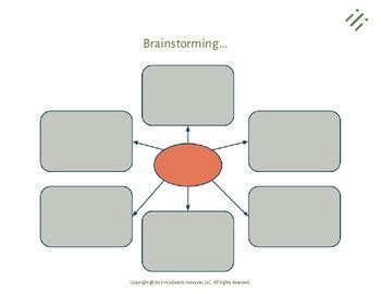 Brainstorming Concept Map | Concept map, Brainstorming, Graphic organizers