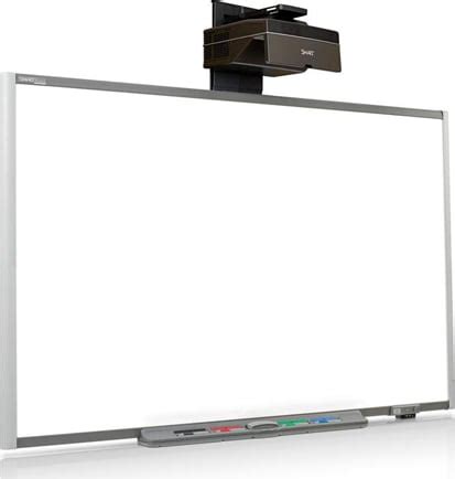 Smartboard Sb Ix Interactive Whiteboards Screen Size In