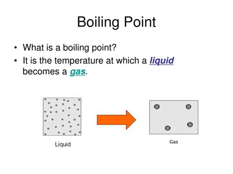 Ppt Freezingmelting And Boiling Points Powerpoint Presentation Free