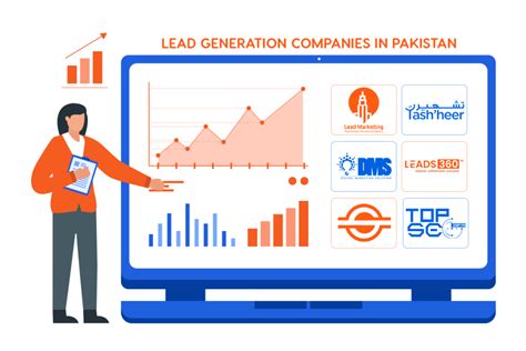 Lead Generation Companies in Pakistan | Potential Leads for Growth