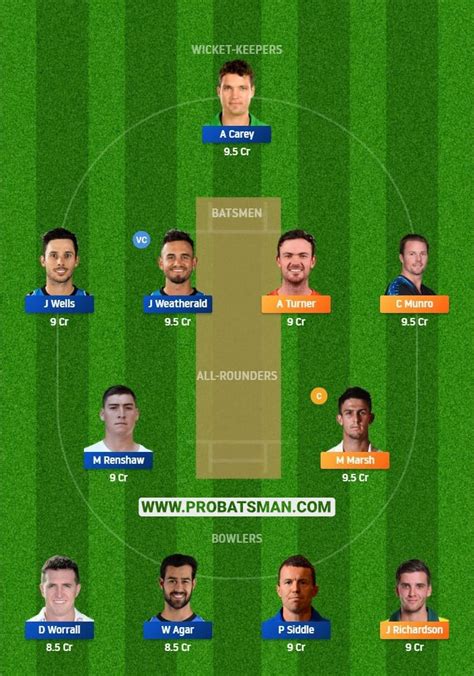 Sco Vs Str Dream11 Fantasy Predictions Playing 11 Pitch Report