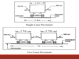 Cross Sectional Elements Ppt Pdf