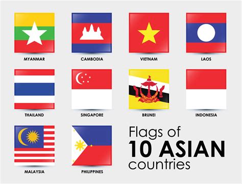 List Of Asian Countries