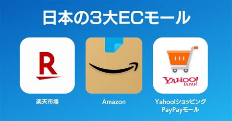 『楽天市場、yショッピング、amazonの集客・使い分けを学ぶ。ecモール基礎講座』参加レポート ウェブ解析士ナレッジ