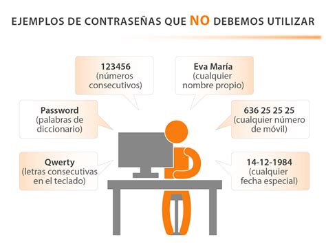 La Importancia De Las Claves “seguras” Inercia Digital