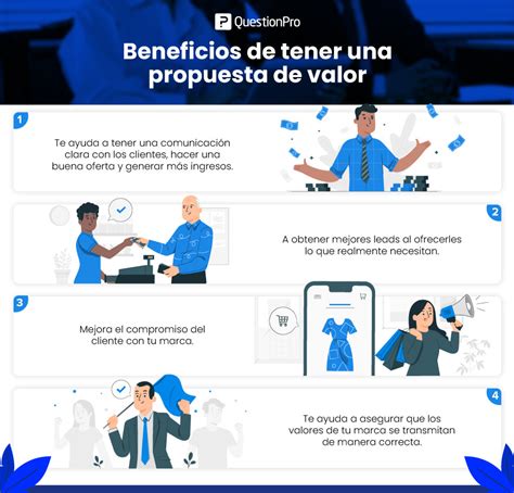 C Mo Crear Una Propuesta De Valor Que Atraiga A Tus Clientes Potenciales