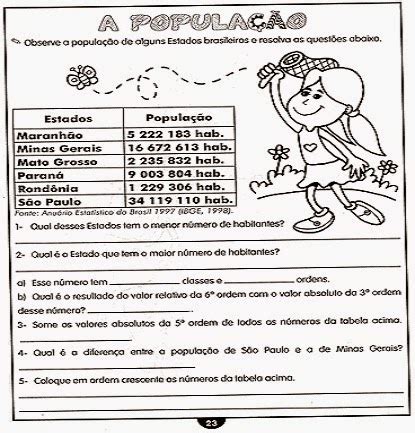 ATIVIDADES DE 5 ANO PLANOS DE AULA E AVALIAÇÕES ATIVIDADE A POPULAÇÃO