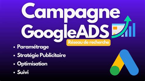 Je Vais Cr Er Et Optimiser Vos Campagnes Google Ads Par Barry Pro