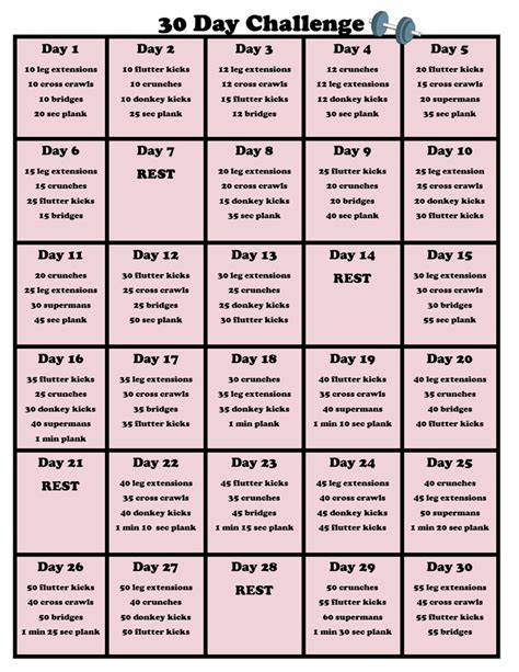 Day Postpartum Workout Challenge