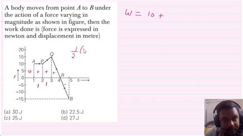 A Body Moves From Point A To B Under The Action Of A Force Varying In