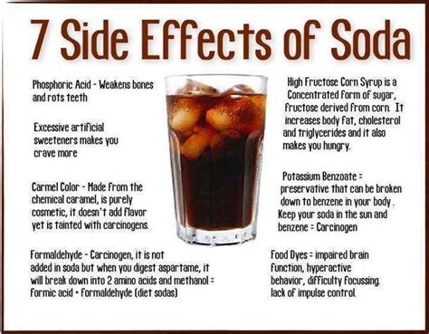 Side Effects of Soda by Dr. Jeff Langmaid Brandon, FL Chiropractor ...