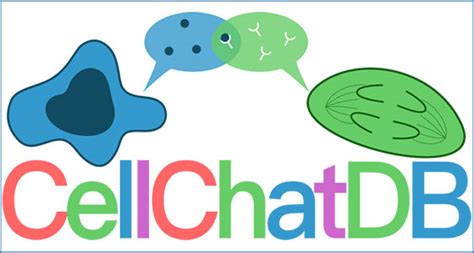 Inference And Analysis Of Cell Cell Communication Using Cellchat