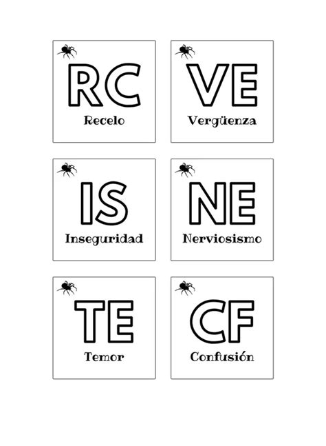 Tabla Periodica De Las Emociones Profe Social