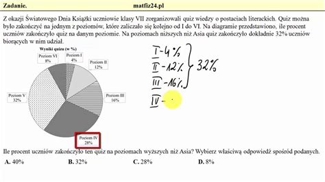 Zadanie 1 Procenty Egzamin przykładowy ósmoklasisty CKE MatFiz24