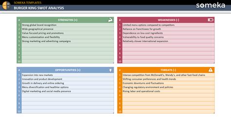 Swot Matrix Template For Excel By Excel Made Easy 42 Off