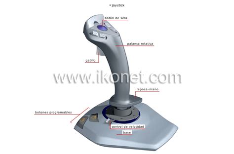 Comunicaciones Y Ofim Tica Automatizaci N De La Oficina Unidades De